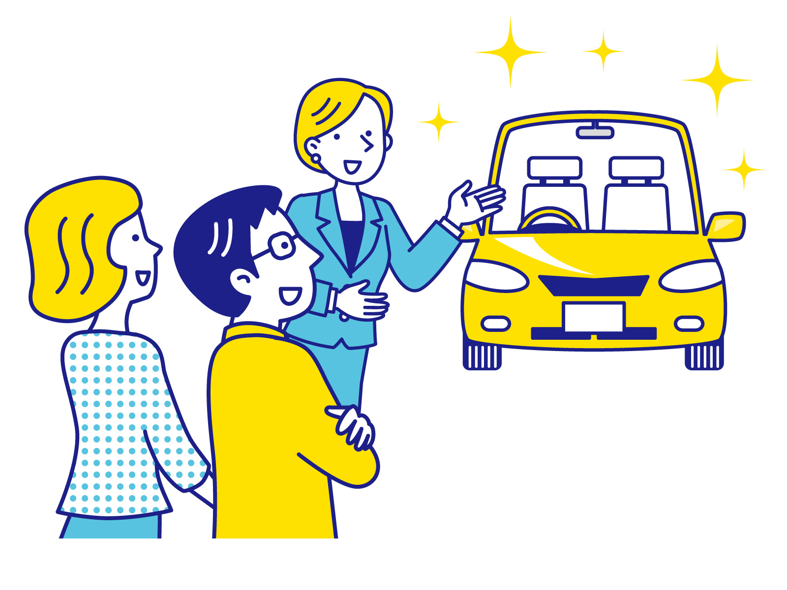 車の購入